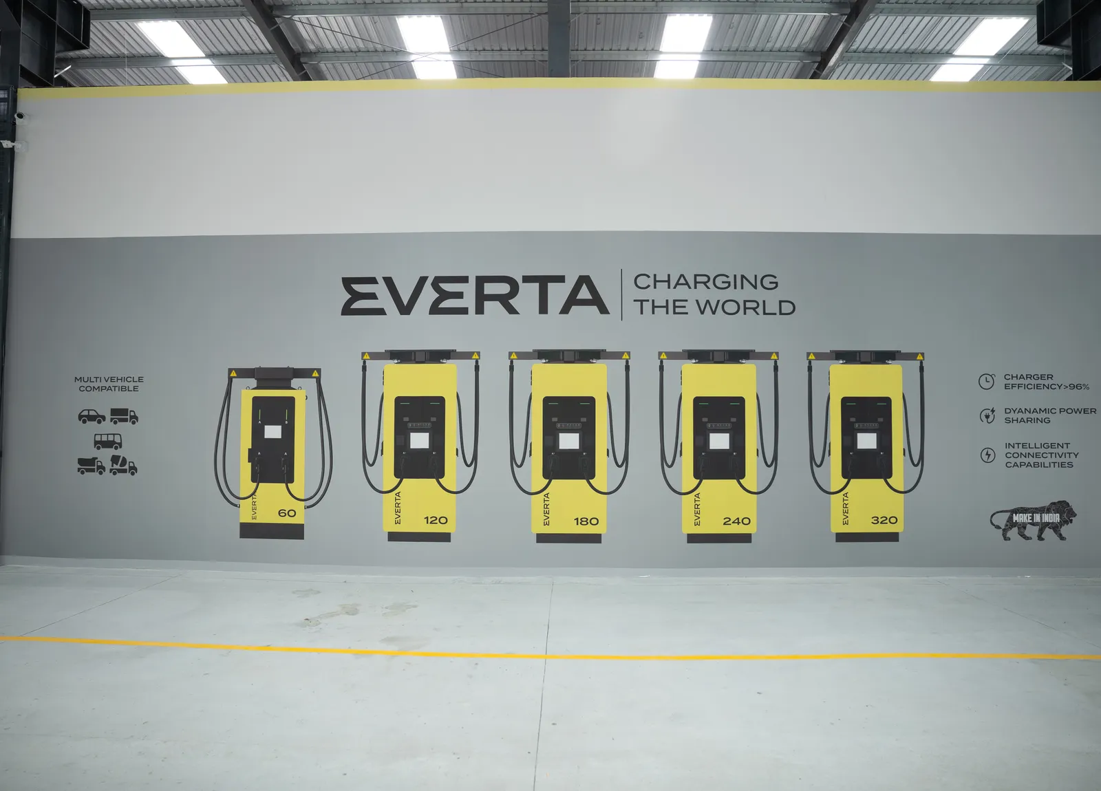 Everta wall graphic showing EV chargers — Everta
